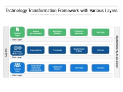 Technology Transformation Framework With Various Layers Ppt PowerPoint Presentation Show Graphics Example PDF Technology Transformation Framework With Various Layers Ppt PowerPoint Presentation Show Graphics Example PDF
