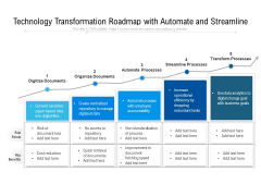 Technology Transformation Roadmap With Automate And Streamline Ppt PowerPoint Presentation File Example Introduction PDF Technology Transformation Roadmap With Automate And Streamline Ppt PowerPoint Presentation File Example Introduction PDF