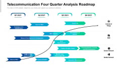 Telecommunication Four Quarter Analysis Roadmap Ideas