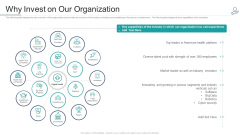 Telehealth Venture Capitalist Funding Elevator Why Invest On Our Organization Ideas PDF Telehealth Venture Capitalist Funding Elevator Why Invest On Our Organization Ideas PDF
