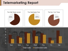 Telemarketing Report Template 1 Ppt PowerPoint Presentation Summary Example Telemarketing Report Template 1 Ppt PowerPoint Presentation Summary Example