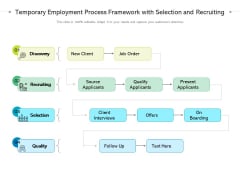 Temporary Employment Process Framework With Selection And Recruiting Ppt PowerPoint Presentation Infographics Design Inspiration PDF Temporary Employment Process Framework With Selection And Recruiting Ppt PowerPoint Presentation Infographics Design Inspiration PDF