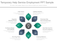 Temporary Help Service Employment Ppt Sample Temporary Help Service Employment Ppt Sample