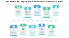 Ten Benefits Of Company Social Responsibility With Positive Impact Ppt PowerPoint Presentation Clipart PDF Ten Benefits Of Company Social Responsibility With Positive Impact Ppt PowerPoint Presentation Clipart PDF