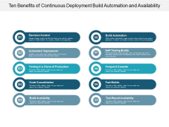 Ten Benefits Of Continuous Deployment Build Automation And Availability Ppt PowerPoint Presentation Show Deck Ten Benefits Of Continuous Deployment Build Automation And Availability Ppt PowerPoint Presentation Show Deck