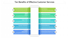 Ten Benefits Of Effective Customer Services Ppt PowerPoint Presentation Portfolio Portrait PDF Ten Benefits Of Effective Customer Services Ppt PowerPoint Presentation Portfolio Portrait PDF