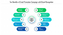 Ten Benefits Of Email Promotion Campaign With Brand Recognition Ppt PowerPoint Presentation Infographic Template Icon PDF Ten Benefits Of Email Promotion Campaign With Brand Recognition Ppt PowerPoint Presentation Infographic Template Icon PDF