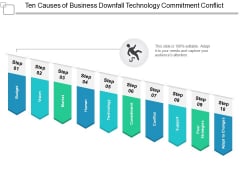 Ten Causes Of Business Downfall Technology Commitment Conflict Ppt PowerPoint Presentation Layouts Deck Ten Causes Of Business Downfall Technology Commitment Conflict Ppt PowerPoint Presentation Layouts Deck