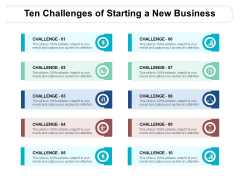 Ten Challenges Of Starting A New Business Ppt PowerPoint Presentation Infographic Template Example 2015 Ten Challenges Of Starting A New Business Ppt PowerPoint Presentation Infographic Template Example 2015