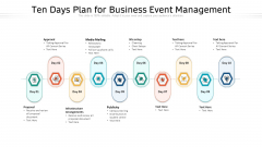 Ten Days Plan For Business Event Management Ppt PowerPoint Presentation File Slide PDF Ten Days Plan For Business Event Management Ppt PowerPoint Presentation File Slide PDF