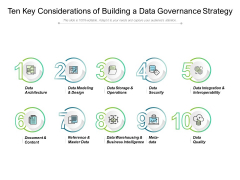 Ten Key Considerations Of Building A Data Governance Strategy Ppt PowerPoint Presentation File Pictures Ten Key Considerations Of Building A Data Governance Strategy Ppt PowerPoint Presentation File Pictures