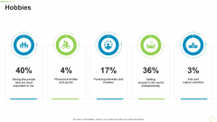 Ten Minutes Personal Introduction Hobbies Ppt Show Graphics Template PDF Ten Minutes Personal Introduction Hobbies Ppt Show Graphics Template PDF