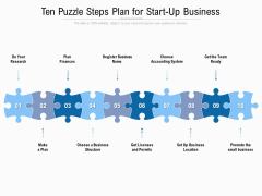 Ten Puzzle Steps Plan For Start Up Business Ppt PowerPoint Presentation Styles Example File Ten Puzzle Steps Plan For Start Up Business Ppt PowerPoint Presentation Styles Example File