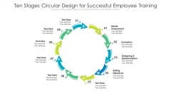 Ten Stages Circular Design For Successful Employee Training Ppt PowerPoint Presentation Gallery Visual Aids PDF Ten Stages Circular Design For Successful Employee Training Ppt PowerPoint Presentation Gallery Visual Aids PDF