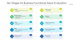 Ten Stages For Business Functional Areas Evaluation Ppt Ideas Show PDF Ten Stages For Business Functional Areas Evaluation Ppt Ideas Show PDF