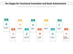 Ten Stages For Functional Innovation And Goals Achievement Ppt PowerPoint Presentation Slides Pictures PDF Ten Stages For Functional Innovation And Goals Achievement Ppt PowerPoint Presentation Slides Pictures PDF