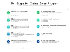 Ten Steps For Online Sales Program Ppt PowerPoint Presentation File Professional PDF Ten Steps For Online Sales Program Ppt PowerPoint Presentation File Professional PDF