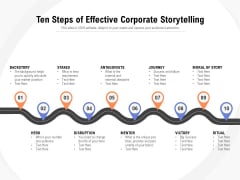 Ten Steps Of Effective Corporate Storytelling Ppt PowerPoint Presentation Outline Design Inspiration Ten Steps Of Effective Corporate Storytelling Ppt PowerPoint Presentation Outline Design Inspiration