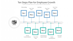 Ten Steps Plan For Employee Growth Ppt PowerPoint Presentation File Summary PDF