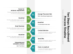 Ten Steps Recruitment Process Timeline Ppt PowerPoint Presentation Summary Show PDF Ten Steps Recruitment Process Timeline Ppt PowerPoint Presentation Summary Show PDF