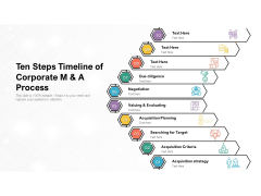 Ten Steps Timeline Of Corporate M And A Process Ppt PowerPoint Presentation Gallery Deck PDF Ten Steps Timeline Of Corporate M And A Process Ppt PowerPoint Presentation Gallery Deck PDF