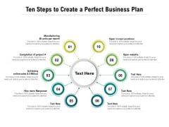 Ten Steps To Create A Perfect Business Plan Ppt PowerPoint Presentation Inspiration Templates Ten Steps To Create A Perfect Business Plan Ppt PowerPoint Presentation Inspiration Templates
