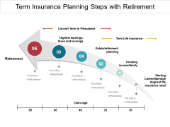 Term Insurance Planning Steps With Retirement Ppt PowerPoint Presentation Summary Graphics Design PDF Term Insurance Planning Steps With Retirement Ppt PowerPoint Presentation Summary Graphics Design PDF