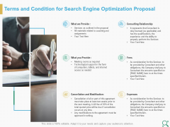 Terms And Condition For Search Engine Optimization Proposal Ppt Professional Influencers PDF Terms And Condition For Search Engine Optimization Proposal Ppt Professional Influencers PDF
