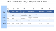 Test Case Plan With Design Strength And Precondition Ppt PowerPoint Presentation Professional Aids PDF Test Case Plan With Design Strength And Precondition Ppt PowerPoint Presentation Professional Aids PDF