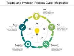 Testing And Invention Process Cycle Infographic Ppt PowerPoint Presentation Styles Aids PDF Testing And Invention Process Cycle Infographic Ppt PowerPoint Presentation Styles Aids PDF