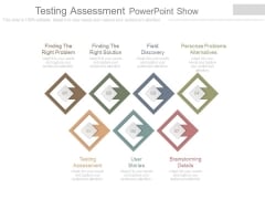 Testing Assessment Powerpoint Show Testing Assessment Powerpoint Show
