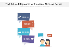 Text Bubble Infographic For Emotional Needs Of Person Ppt PowerPoint Presentation Gallery Styles PDF Text Bubble Infographic For Emotional Needs Of Person Ppt PowerPoint Presentation Gallery Styles PDF