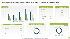 Texting Platforms Dashboard Depicting Web Campaign Performance Pictures PDF