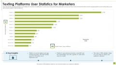 Texting Platforms User Statistics For Marketers Portrait PDF