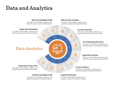 The Building Blocks Of Digital Transformation Data And Analytics Ppt PowerPoint Presentation Slide PDF The Building Blocks Of Digital Transformation Data And Analytics Ppt PowerPoint Presentation Slide PDF