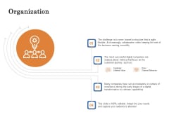 The Building Blocks Of Digital Transformation Organization Ppt PowerPoint Presentation Infographic Template Example Topics PDF The Building Blocks Of Digital Transformation Organization Ppt PowerPoint Presentation Infographic Template Example Topics PDF