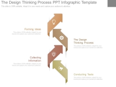 The Design Thinking Process Ppt Infographic Template