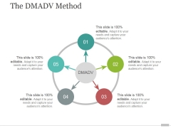 The Dmadv Method Ppt PowerPoint Presentation Design Templates The Dmadv Method Ppt PowerPoint Presentation Design Templates