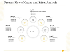 The Fishbone Analysis Tool Process Flow Of Cause And Effect Analysis Diagrams PDF The Fishbone Analysis Tool Process Flow Of Cause And Effect Analysis Diagrams PDF