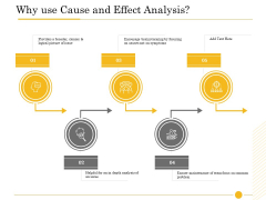 The Fishbone Analysis Tool Why Use Cause And Effect Analysis Template PDF