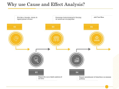 The Fishbone Analysis Tool Why Use Cause And Effect Analysis Template PDF The Fishbone Analysis Tool Why Use Cause And Effect Analysis Template PDF