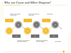 The Fishbone Analysis Tool Why Use Cause And Effect Diagram Mockup PDF The Fishbone Analysis Tool Why Use Cause And Effect Diagram Mockup PDF