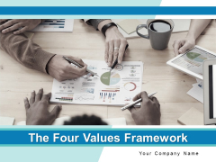 The Four Values Framework Organizational Management Ppt PowerPoint Presentation Complete Deck The Four Values Framework Organizational Management Ppt PowerPoint Presentation Complete Deck