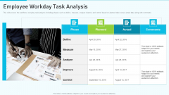 The Optimum Human Capital Strategic Tools And Templates Employee Workday Task Analysis Mockup PDF
