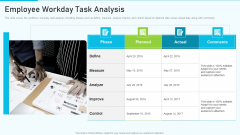 The Optimum Human Capital Strategic Tools And Templates Employee Workday Task Analysis Mockup PDF The Optimum Human Capital Strategic Tools And Templates Employee Workday Task Analysis Mockup PDF