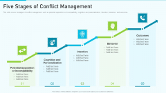 The Optimum Human Capital Strategic Tools And Templates Five Stages Of Conflict Management Elements PDF