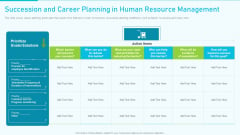 The Optimum Human Capital Strategic Tools And Templates Succession And Career Planning Download PDF
