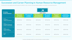 The Optimum Human Capital Strategic Tools And Templates Succession And Career Planning Download PDF The Optimum Human Capital Strategic Tools And Templates Succession And Career Planning Download PDF