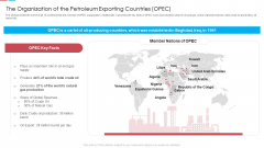The Organization Of The Petroleum Exporting Countries OPEC Ppt Pictures Diagrams PDF The Organization Of The Petroleum Exporting Countries OPEC Ppt Pictures Diagrams PDF