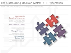 The Outsourcing Decision Matrix Ppt Presentation The Outsourcing Decision Matrix Ppt Presentation